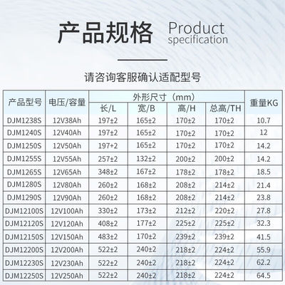 レオック電池 DJM1240S ソーラーエネルギー貯蔵電源システム用 12V40Ah 鉛酸電池